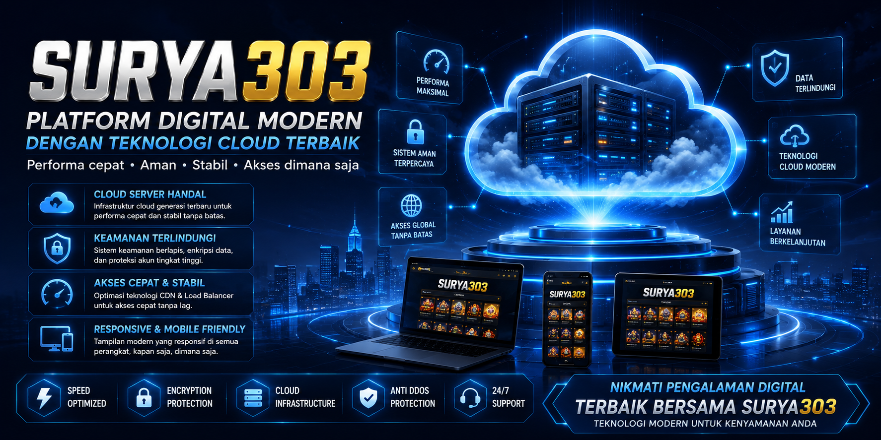 Teknologi Cloud Platform Digital