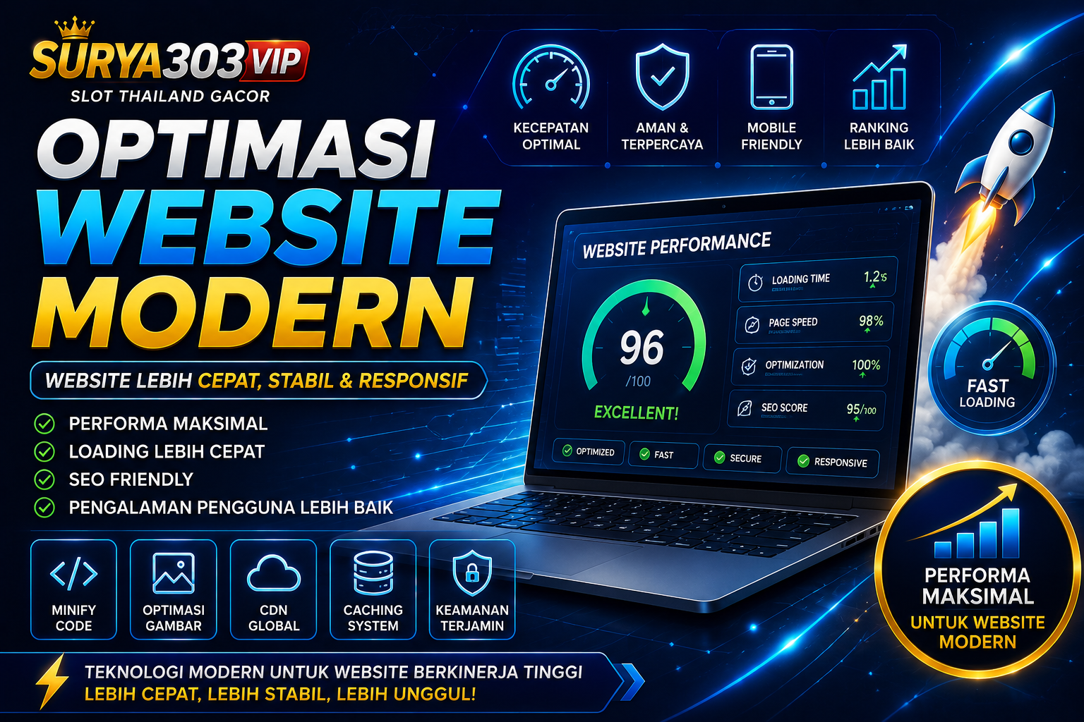 Optimasi Website Modern Menjadi Kunci Platform Digital Lebih Cepat