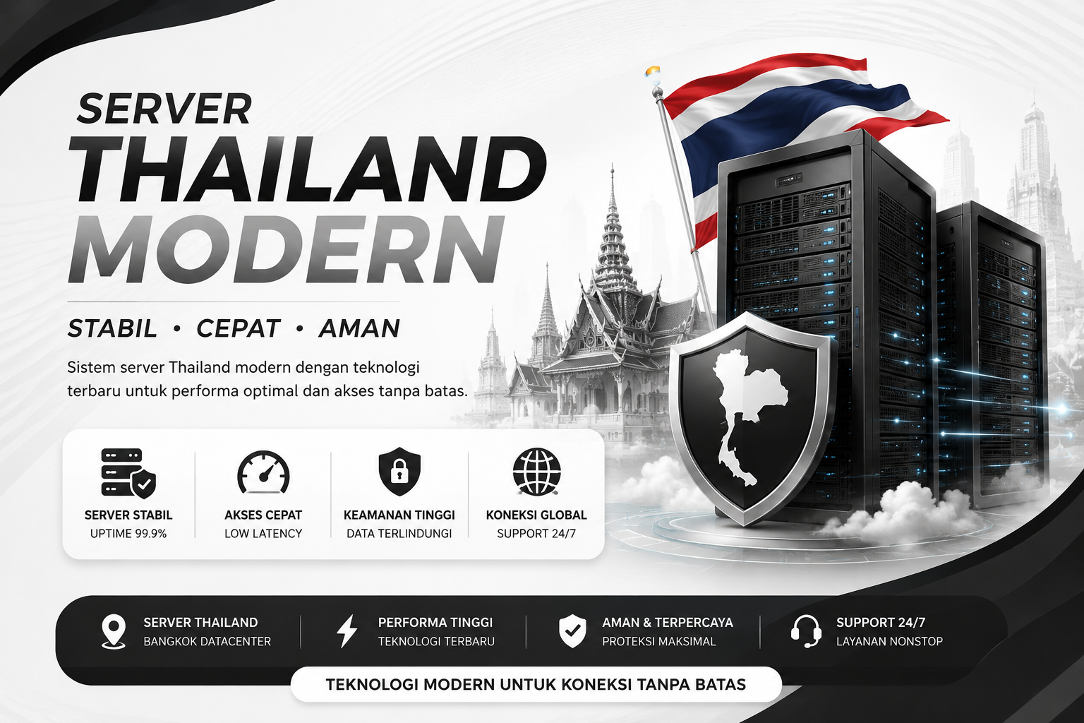Sistem Server Thailand Modern Dengan Tampilan Visual Lebih Responsif