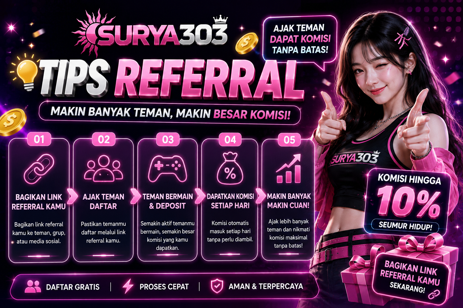 Tips Referral