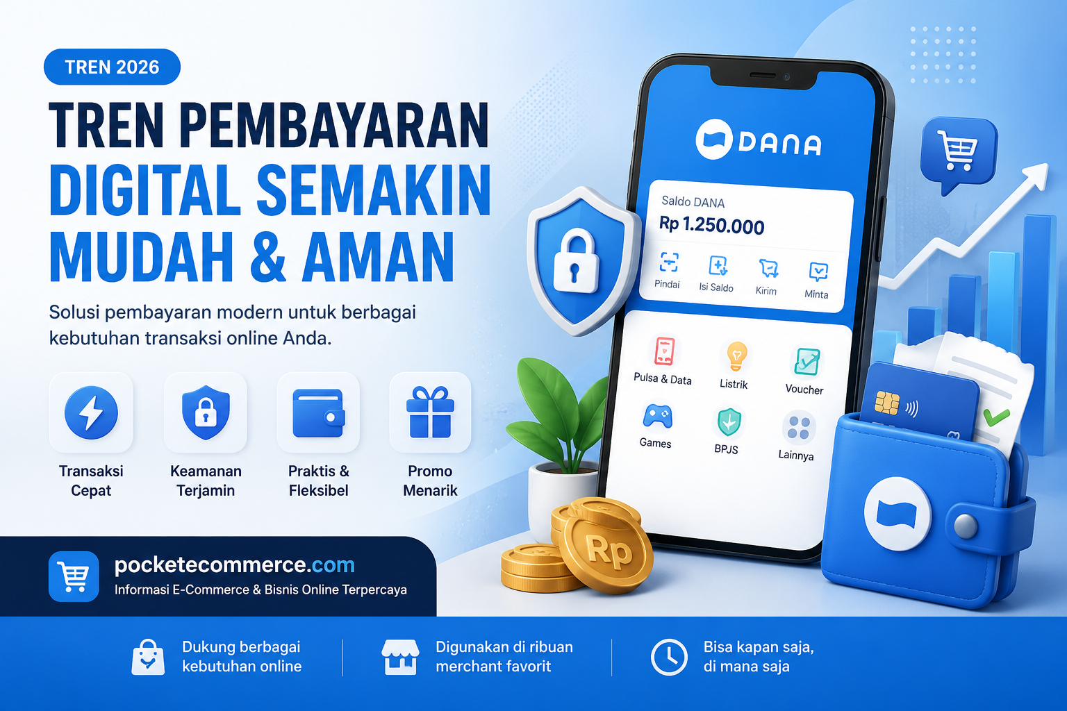 Tren Pembayaran Digital di Indonesia 2026: Mengapa DANA Semakin Banyak Digunakan