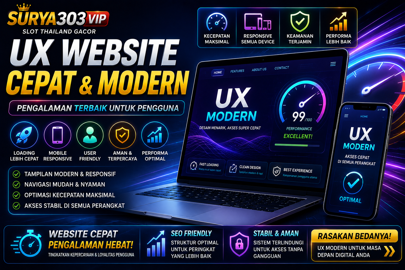 UX Website Cepat Menjadi Faktor Penting Dalam Platform Digital Modern